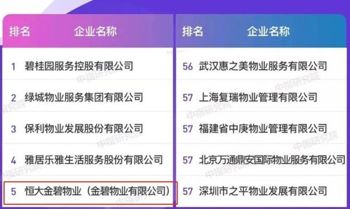 徐州销冠盘即将上新,惊喜价格与优质物业管理引关注
