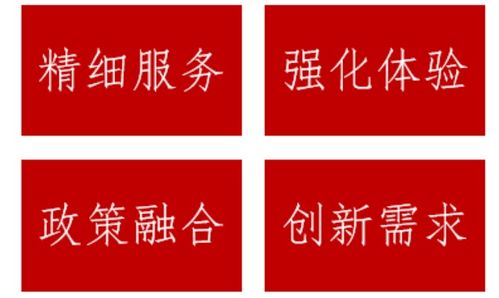 服务设计四大趋势重塑物业核心价值